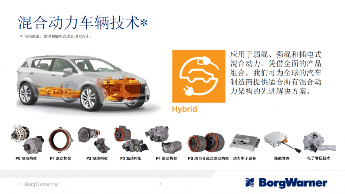 全球著名汽车零部件供应商博格华纳将携旗下重磅产品亮相AUTO TECH 2019 国际汽车技术展