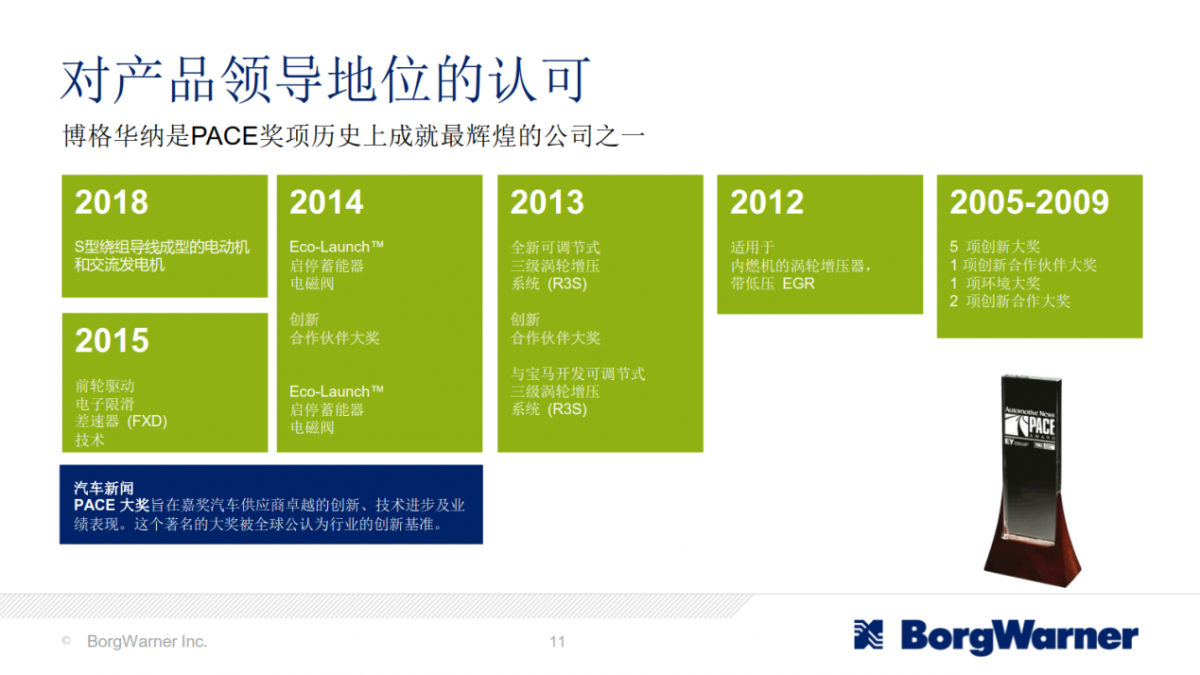 全球著名汽车零部件供应商博格华纳将携旗下重磅产品亮相AUTO TECH 2019 国际汽车技术展